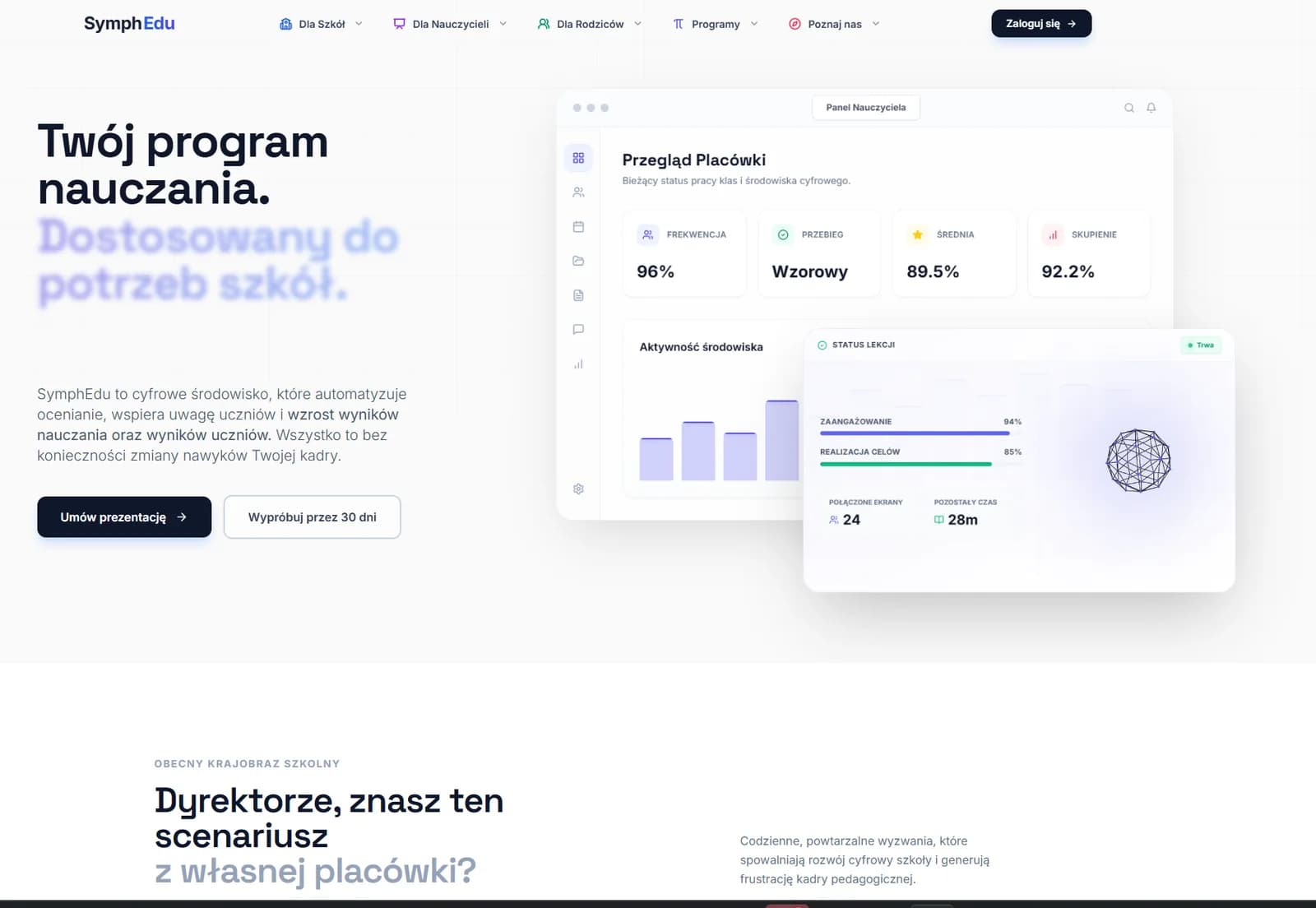 Pierwszy ekran strony symphedu.pl: nagłówek o programie nauczania dostosowanym do potrzeb szkół i podgląd panelu nauczyciela z frekwencją, średnią i statusem lekcji.